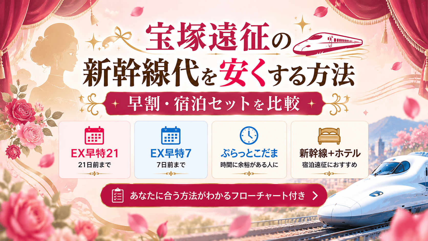 宝塚遠征の新幹線代を安くする方法【2026年】早割・宿泊セットを比較